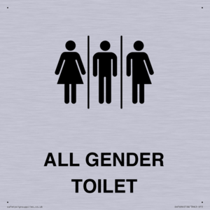 Female, Male and Non-gender specific